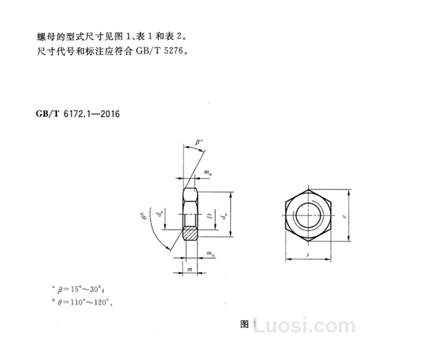 GB/T 6172.1-2016 六角薄螺母